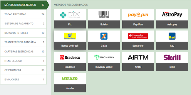 Sportybet nigeria login