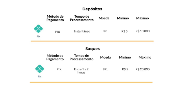 Casino online
