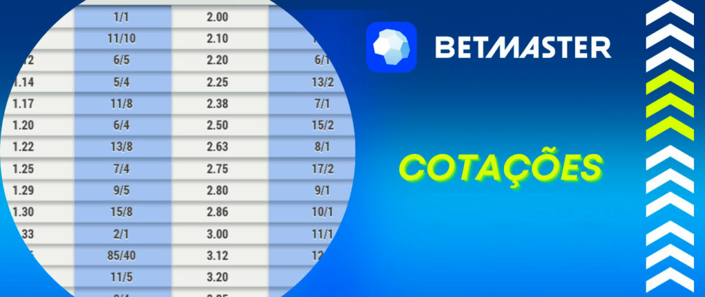 Bets casino