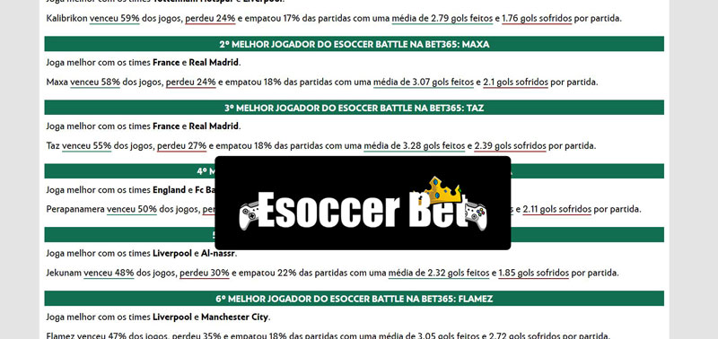 Manchester united x betis